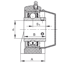 直立式軸承座單元 RASEY35-TV-VA, 塑料軸承座,內(nèi)圈帶平頭螺釘?shù)耐馇蛎媲蜉S承,耐腐蝕設計,R密封 直立式軸承座單元 RASEY35-TV-VA, 塑料軸承座,內(nèi)圈帶平頭螺釘?shù)耐馇蛎媲蜉S承,耐腐蝕設計,R密封