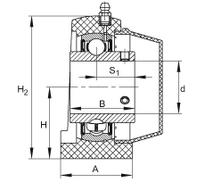 直立式軸承座單元 RSHEY45-TV-VA, 塑料軸承座,內(nèi)圈帶平頭螺釘?shù)耐馇蛎媲蜉S承,耐腐蝕設(shè)計(jì),R 型密封 直立式軸承座單元 RSHEY45-TV-VA, 塑料軸承座,內(nèi)圈帶平頭螺釘?shù)耐馇蛎媲蜉S承,耐腐蝕設(shè)計(jì),R 型密封