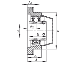 軸承座單元 RCJY30-TV-VA, 四孔塑料軸承座，內圈帶平頭螺釘的外球面球軸承，耐腐蝕設計，R 型密封