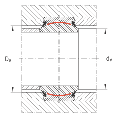 關節軸承 GE50-UK-2RS, 根據 DIN ISO 12 240-1 標準, 免維護，兩側唇密封