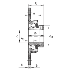 軸承座單元 PCSLT30, 帶兩個螺栓孔的法蘭的軸承座單元，沖壓鋼板，偏心鎖圈，P型密封