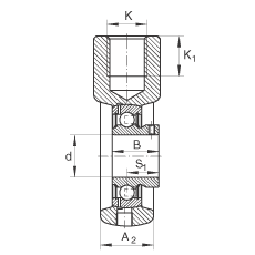 吊裝式軸承座單元 PHEY35, 鑄鐵軸承座，內(nèi)圈帶平頭螺釘?shù)耐馇蛎媲蜉S承，P 型密封