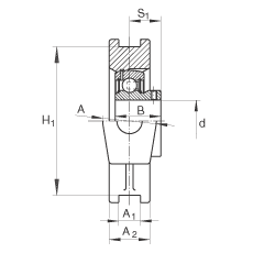 吊裝式軸承座單元 PTUEY35, 鑄鐵軸承座,內(nèi)圈帶平頭螺釘?shù)耐馇蛎媲蜉S承,P 型密封 吊裝式軸承座單元 PTUEY35, 鑄鐵軸承座,內(nèi)圈帶平頭螺釘?shù)耐馇蛎媲蜉S承,P 型密封