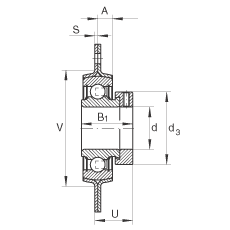 軸承座單元 RA30, 帶三個/四個螺栓孔的法蘭的軸承座單元,沖壓鋼板,偏心鎖圈,P型密封 軸承座單元 RA30, 帶三個/四個螺栓孔的法蘭的軸承座單元,沖壓鋼板,偏心鎖圈,P型密封