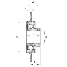 軸承座單元 RAY40, 帶三個/四個螺栓孔的法蘭的軸承座單元，鋼板， 內圈帶平頭螺釘， P型密封